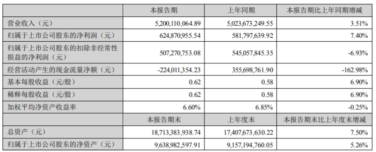 壹号娱乐 - NG大舞台,有梦你就来